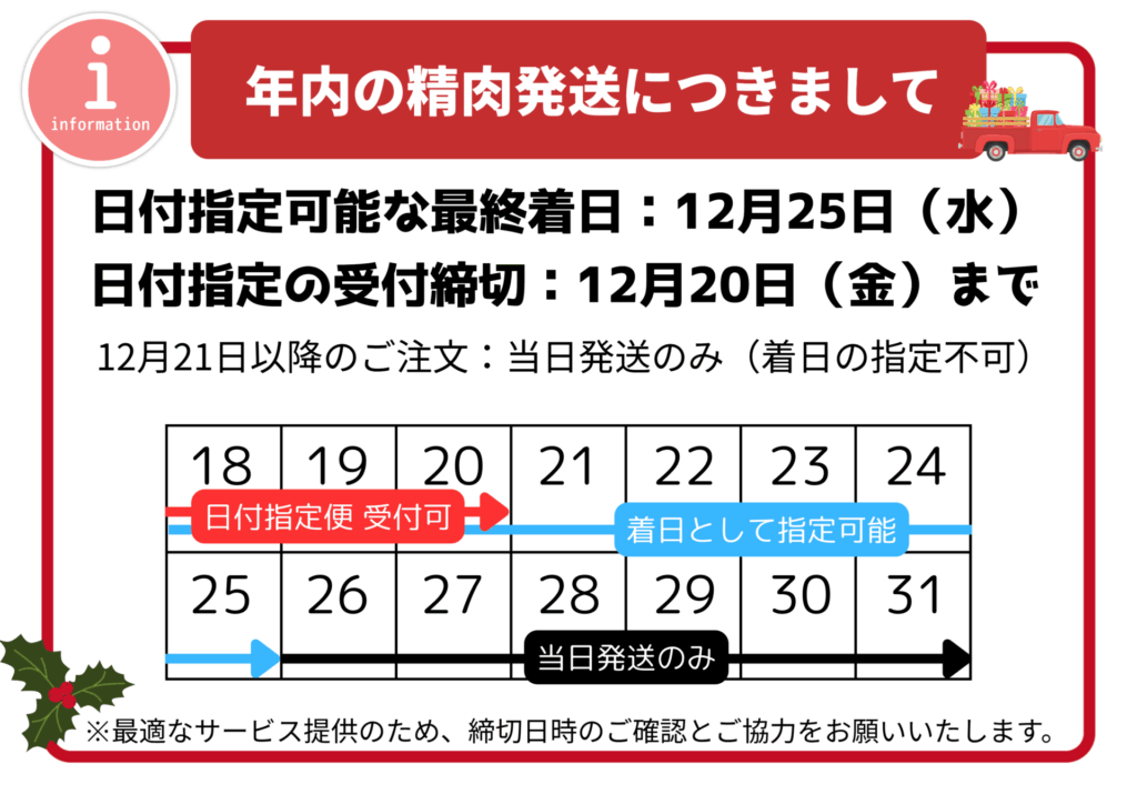 2024年　年末の精肉発送に関するご案内の画像版です。
上記の内容をA4の画像としてまとめたもので、内容に相違はございません。